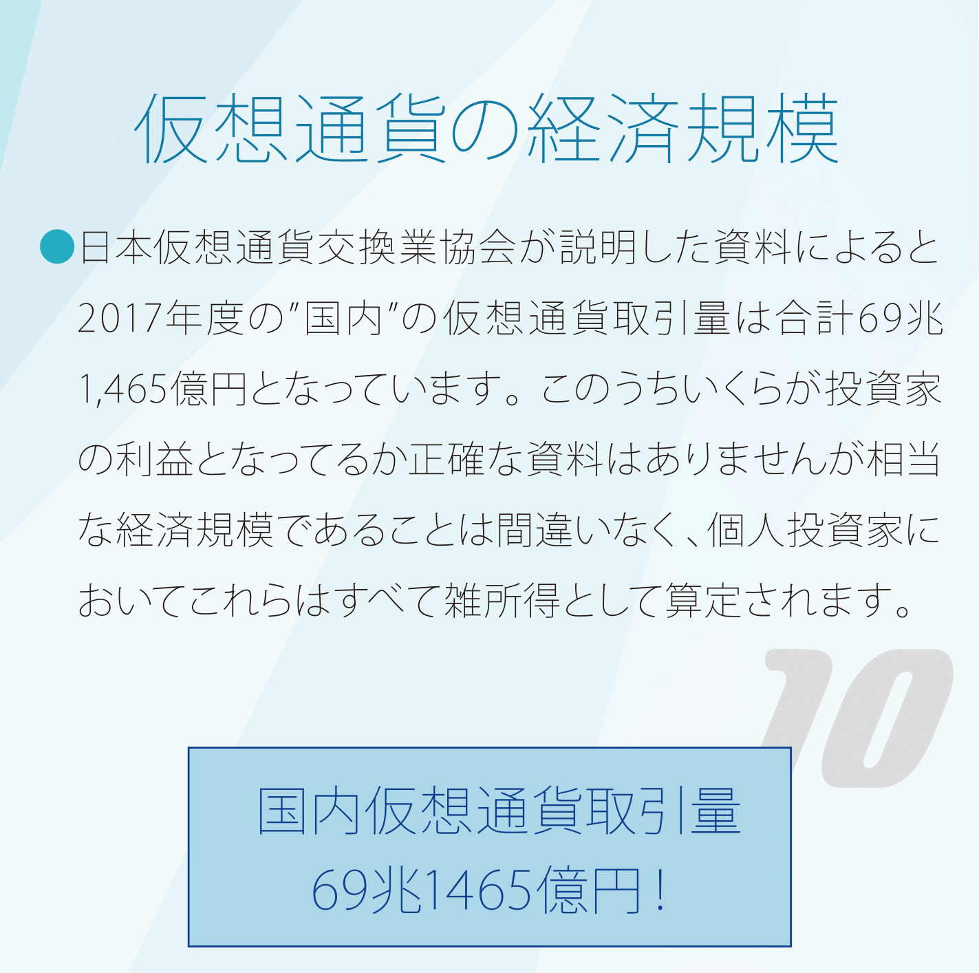 仮想通貨の経済規模 日本仮想通貨交換業協会が説明した資料によると2017年度の”国内”の仮想通貨取引量は合計69兆1,465億円となっています。このうちいくらが投資家の利益となってるか正確な資料はありませんが相当な経済規模であることは間違いなく、個人投資家においてこれらはすべて雑所得として算定されます。 国内仮想通貨取引量69兆1465億円！