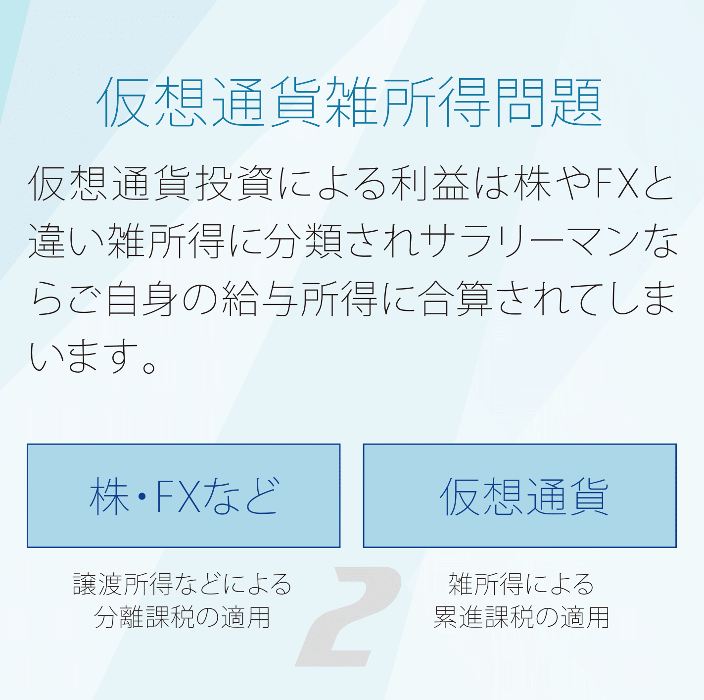 仮想通貨雑所得問題 仮想通貨投資による利益は株やFXと違い雑所得に分類されサラリーマンならご自身の給与所得に合算されてしまいます。